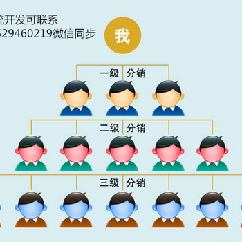 三三复制公排模式图图片